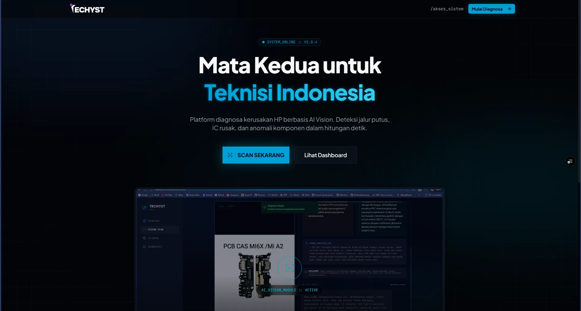 Techyst